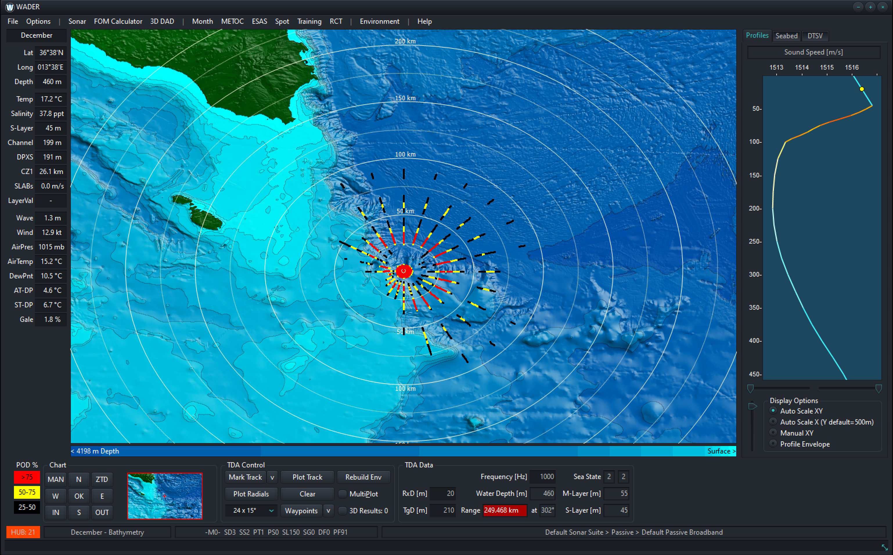 WADER sonar range prediction and global ocean information system