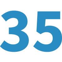 WADER 35 Years of Operation