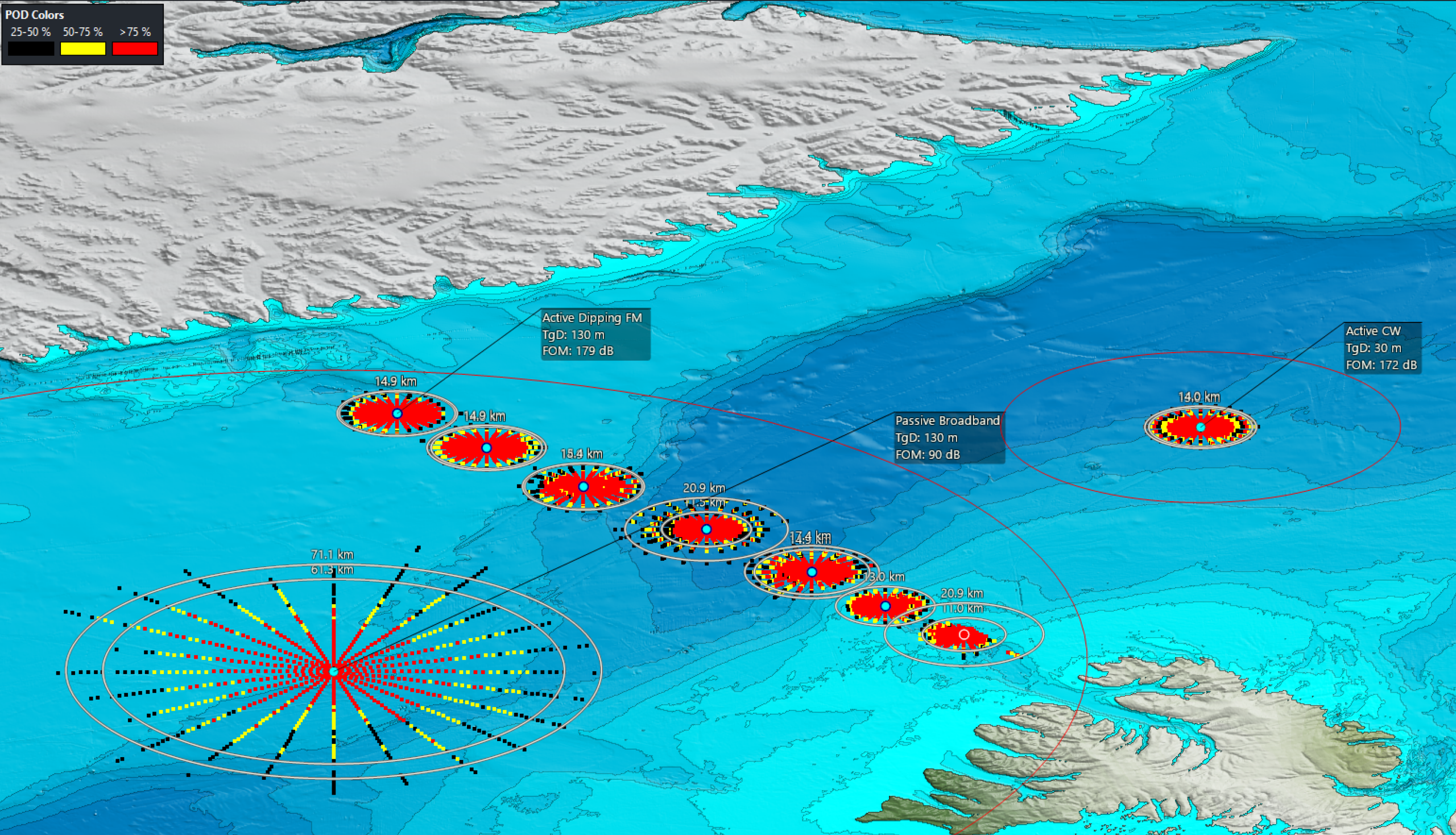 WADER V9.2 multiple sonar range predictions chart